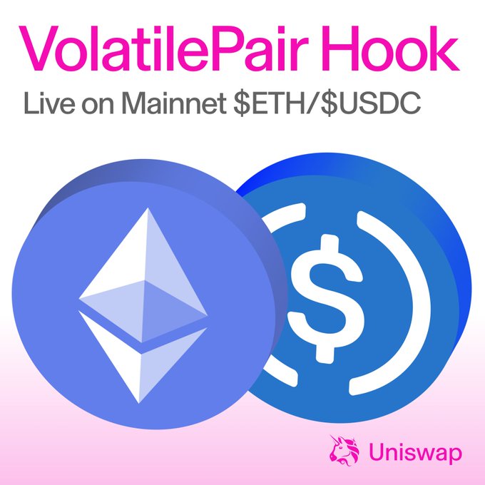 A promotional graphic for "VolatilePair Hook" by Uniswap announces it is "Live on Mainnet" for the $ETH/$USDC trading pair, featuring the Ethereum and USDC coin icons.