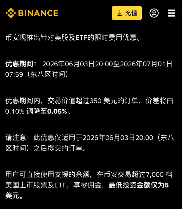 为了保证预测可能无论商业状态给我们都是对象和有相关的文档命名称. In this case, the post is discussing the Binance cryptocurrency and its associated ETFs.