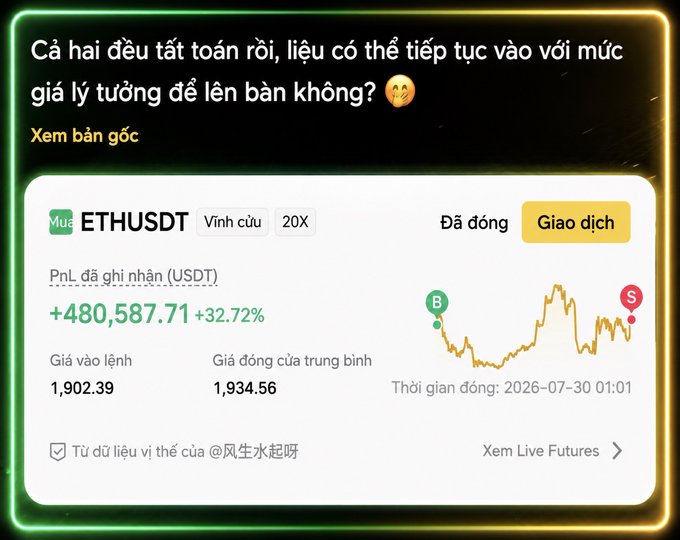 A Vietnamese-language crypto trading post showing an ETHUSDT perpetual 20X futures trade with a PnL of +480,587.71 (+32.72%), including entry price 1,902.39 and average close price 1,934.56.