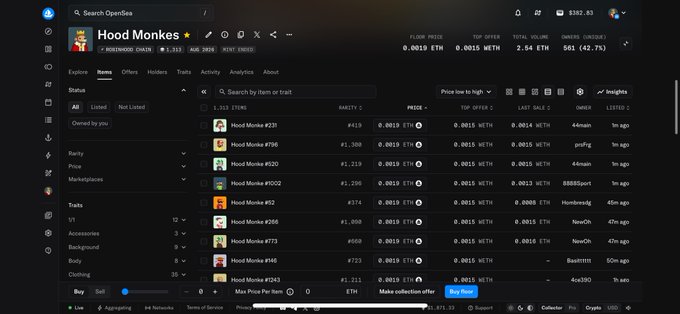 A screenshot of the OpenSea collection page for "Hood Monkz" showing 561 items for sale (down 2.7%) with a floor price of 0.0019 ETH, while the post encourages listing items higher than the floor to push back against quick sellers and low-ballers.
