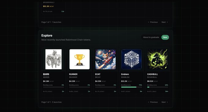 Dark-themed web page showing crypto token listings including BIONWALL at $51.3K, with an 'Explore' section featuring recently launched Robinhood Chain tokens like SILVER, RUNNER, ECAT, Emblem ($31.1K), and CASHBULL.