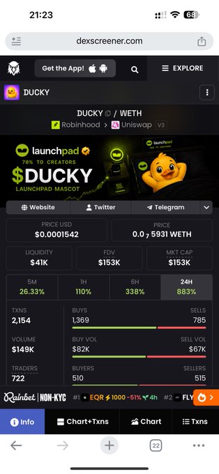 A DexScreener mobile screenshot showing the DUCKY/WETH token on Uniswap v3 with a price of $0.0001542, FDV of $153K, MKT CAP of $153K, and 24H gain of 883%.