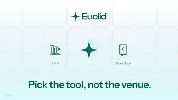 A promotional graphic for Euclid displaying the tagline 'Pick the tool, not the venue' alongside icons for AMM and Order Book features.