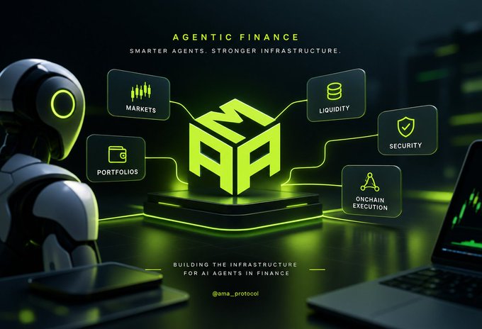 A promotional graphic with green neon styling titled 'AGENTIC FINANCE - SMARTER AGENTS. STRONGER INFRASTRUCTURE.' featuring a central logo with icons for Markets, Liquidity, Security, Onchain Execution, and Portfolios, alongside a robot figure and the text '@ama_protocol'.
