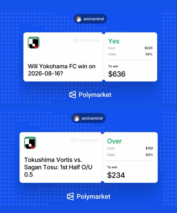 A screenshot of two Polymarket betting positions by user "amiramirel": one wagering $320 at 50% odds that Yokohama FC will win on 2026-08-16 for a potential $636 payout, and another betting $150 at 64% odds on "Over" for the Tokushima Vortis vs. Sagan Tosu 1st Half O/U 0.5 for a potential $234 payout.