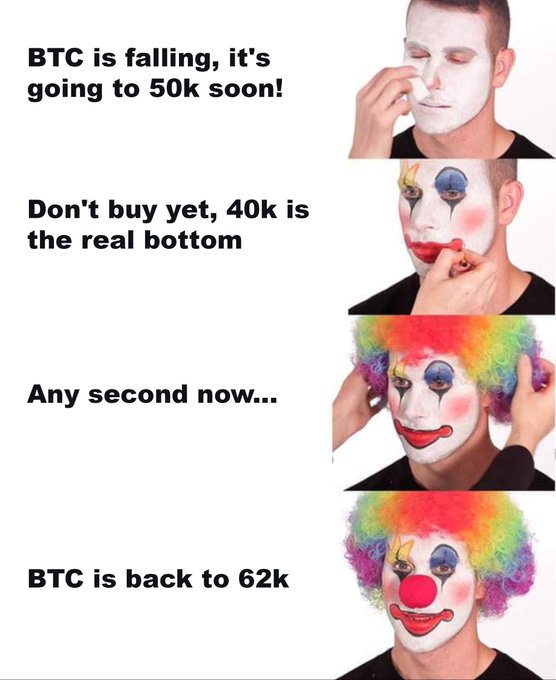 A four-panel meme showing a man transforming into a clown while making increasingly wrong BTC price predictions: 'BTC is falling, it's going to 50k soon!', 'Don't buy yet, 40k is the real bottom', 'Any second now...', and 'BTC is back to 62k'.
