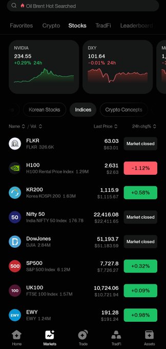 A mobile stock trading app interface displays market data, showing 'NVIDIA' with a 0.29% increase and 'DXY' with a 0.01% decrease, alongside a list of indices including 'FLKR', 'H100', 'KR200', and 'SP500' with their respective values and 24-hour changes.