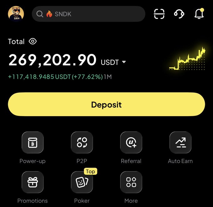 The image shows a cryptocurrency wallet/account dashboard with a total balance of 269,202.90 USDT, showing a +117,418.9485 USDT gain (+77.62%) over one month, along with options for Deposit, Power-up, P2P, Referral, Auto Earn, Promotions, Poker, and More. While the post is soliciting a $SOL airdrop with wallet addresses, the image displays a USDT balance rather than any Solana holdings, showing a user's apparent profit in a trading or earnings account rather than direct SOL participation.