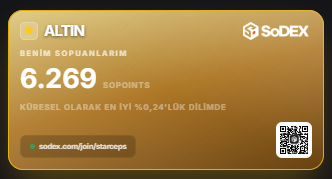 A digital loyalty card for 'ALTIN' and 'SoDEX' showing 'BENİM SOBLARIM' with '6.269 SOPOINTS' and a value of '₺0,24', including a QR code.