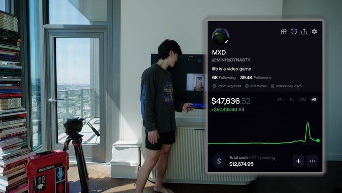 A young man stands barefoot in a modern apartment, gazing at a screen, with a Pelican case and tripod nearby, while an overlaid profile card displays "MXD @MIni4xDYNASTY" showing "life is a video game," 39.4K followers, and a portfolio at "$47,636.52 (+$52,493.60 All)" with a green spike on the chart—visually capturing the milestone moment of crossing $50K toward the $1M house goal described in the caption.