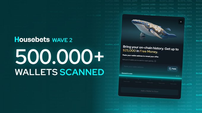 A promotional image for Housebets Wave 2 announces "500.000+ WALLETS SCANNED" alongside an interface showing a whale graphic and the offer "Bring your on-chain history. Get up to $25,000 in Free Money," highlighting the platform's analysis of past on-chain activity to determine user rewards.