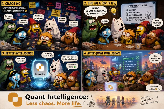 A four-panel cartoon advertisement for 'Quant Intelligence' depicting gnome-like characters and a polar bear transitioning from a chaotic office to an organized, successful state, with the tagline 'Less chaos. More life.'