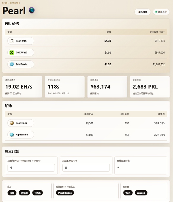The image is an screenshot of a webpage displaying information about Pearl mining, specifically about a mining company called Pearl at Prlnet that was successful in 2013. The post appears to be written by someone who visited the website or has some knowledge about pearl mining. Some key aspects include the mining cost, profit margins, and other relevant details related to pearl mining activities.