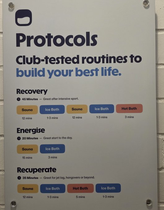 A 'Protocols' sign displaying club-tested wellness routines for Recovery, Energise, and Recuperate, with specific sauna, ice bath, and hot bath durations for each.