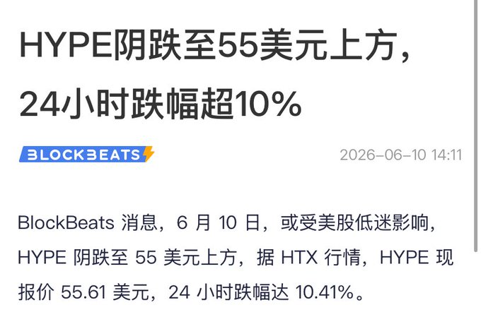 The image shows a screenshot of a news article about the Hype cryptocurrency market, which experienced a significant drop in price. The headline indicates that the cryptocurrency price dropped sharply from 55.61 US dollars to 10.41% within 24 hours of its last update. This decline has led to a dramatic decrease in the value of the Hype token, with some users even seeing their investments lose more than half of their value. The source of this information is BlockBeats, and they are offering a quote for $55.61 on 24-hour trading for the cryptocurrency.