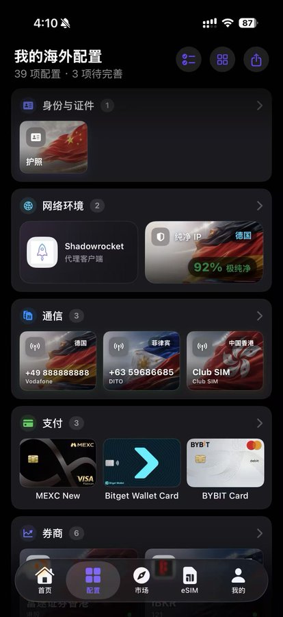 The image shows a Chinese mobile app interface titled "我的海外配置" (My Overseas Configuration) displaying 39 configurations with 3 items pending, including a Passport, Shadowrocket, a 92% clean German IP, Vodafone (+49) and DITO (+63) phone numbers, Club SIM, and payment cards like MEXC, Bitget Wallet Card, and BYBIT Card. It visually demonstrates the "overseas configuration" concept mentioned in the post, showing the key components of a passport, network setup, international phone numbers, and crypto/financial cards needed for someone newly setting up abroad.