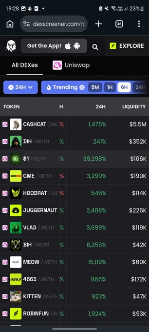 A DexScreener mobile screenshot showing Uniswap trending tokens on the DEX with 24-hour percentage gains and liquidity figures, featuring meme coins like CASHCAT, DIH, $1, GME, HOODRAT, and JUGGERNAUT.