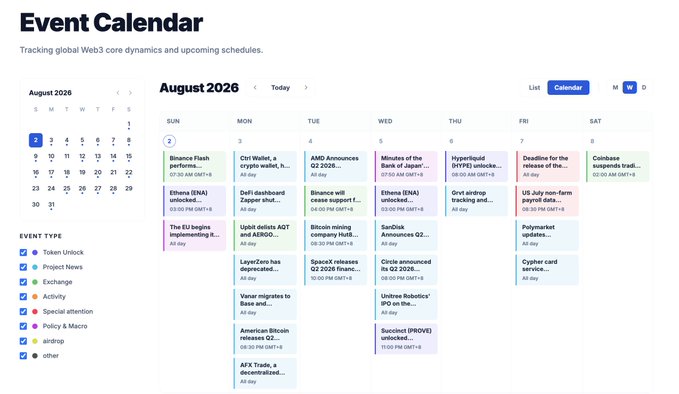 An Event Calendar for August 2026 displaying crypto and regulatory events including "The EU begins implementing the AI Act" (Mon), "Deadline for the release of the updated draft of the CLARITY Act" (Fri), and "US July non-farm payroll data" (Fri). The calendar also features token unlocks for SUI, ZRO, ENA, EIGEN, GUSD, and MOVE, plus project news like Vanar migrating to Base, Hyperliquid (HYPE) unlock, and AFX decentralized launch. This visual supports the PANews weekly preview by mapping out the key regulatory deadlines (AI Act enforcement, CLARITY Act draft) and macro data releases (U.S. July nonfarm payrolls) referenced in the accompanying post.