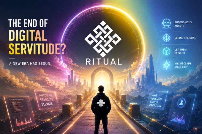 A futuristic advertisement for 'RITUAL' featuring the tagline 'THE END OF DIGITAL SERVITUDE? A NEW ERA HAS BEGUN,' promoting autonomous AI agents that 'automate, delegate, elevate' for time freedom and focus creation.