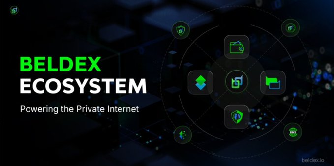 A dark graphic for the "BELDEX ECOSYSTEM" with the tagline "Powering the Private Internet," displaying various app icons connected in a network.