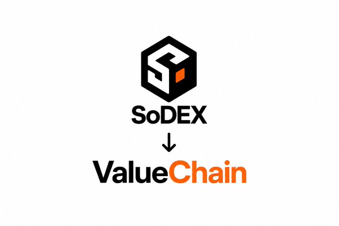 A logo image showing a black hexagonal cube icon with 'SoDEX' text, with a downward arrow pointing to 'ValueChain' text in black and orange.