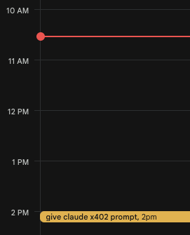 The image shows a graph or chart with the x-axis representing time, ranging from 10 AM to 2 PM, with a flat red horizontal line extending across the entire timeframe. A notification at the bottom reads "give claude x402 prompt, 2pm," highlighting the user's frustration of being stuck waiting until 2 PM to input their prompt, which aligns with the post's humor about having project ideas but being limited by token reset times.
