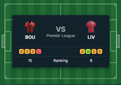 Premier League match preview graphic showing BOU (Bournemouth) ranked 15th vs LIV (Liverpool) ranked 8th, with recent form indicators (D, D, D, L for Bournemouth and D, W, D, D for Liverpool).