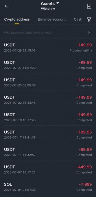 This is a screenshot of a withdrawal history showing past transactions of USDT and SOL, with the most recent one being a USDT withdrawal still in processing. The post is offering a chance to win between $10 to $500 for retweeting, liking, and mentioning "SOL Wallets."