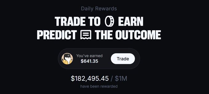 A dark-themed promotional screen reads 'Daily Rewards' and 'TRADE TO EARN PREDICT THE OUTCOME', showing 'You've earned $641.35' and progress of '$182,495.45 / $1M have been rewarded'.