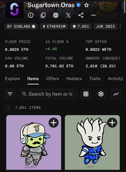 Screenshot of the 'Sugartown Oras' NFT collection on Ethereum (created by D20 Labs), showing a floor price of 0.0026 ETH, 7,051 items, and 2,010 unique owners.
