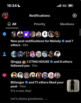 A screenshot of a social media notifications screen on a mobile device, showing various interactions including 'New post notifications for Melody', follow notifications from 'Qinggg' and 'CTNG HOUSE', and a like notification from 'Bitlanger' on a post captioned 'It's a new day! Let's chase greatness...'.