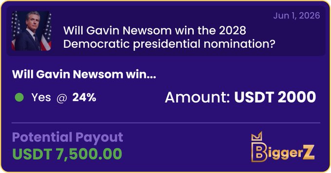 The image features an advertisement related to politics. The text on the advertisement states that there is a potential political payout for Gavin Newsom, who has won the 2008 Democratic presidential nomination. The advertisement also mentions that there was a payment of around $7,500 in exchange for this recognition. The ad implies that anyone with knowledge about the latest political events can take advantage of this opportunity to receive financial rewards from investing in this market.
