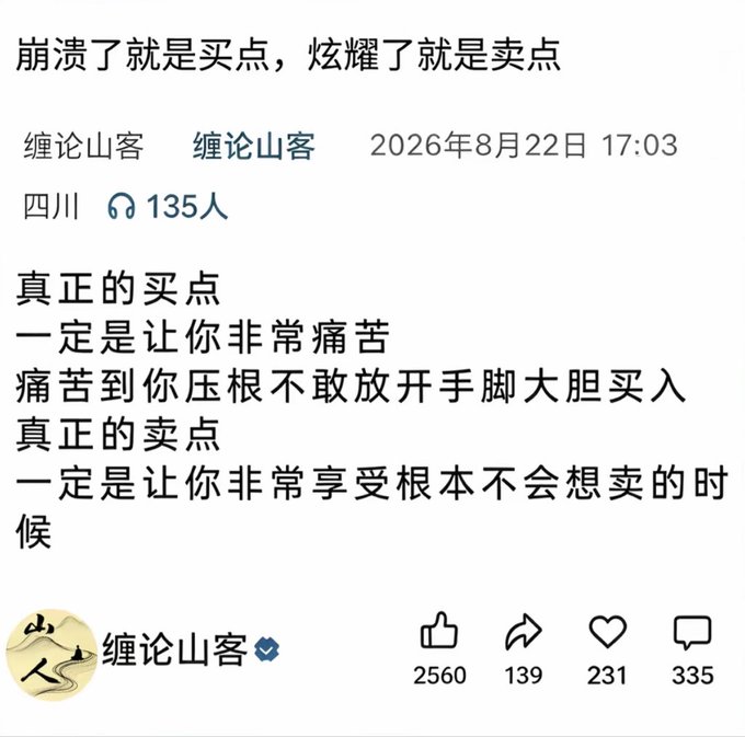 A Chinese social media post by user "缠论山客" from Sichuan dated August 22, 2026, stating "崩溃了就是买点，炫耀了就是卖点" (When it collapses, it's a buy point; when people brag about it, it's a sell point), with 2,560 likes, 139 shares, 231 favorites, and 335 comments. The post elaborates that true buy points cause such pain you hesitate to buy boldly, while true sell points occur when you're enjoying gains too much to want to sell—aligning with the accompanying wisdom about buying when overlooked and selling when widely hyped.