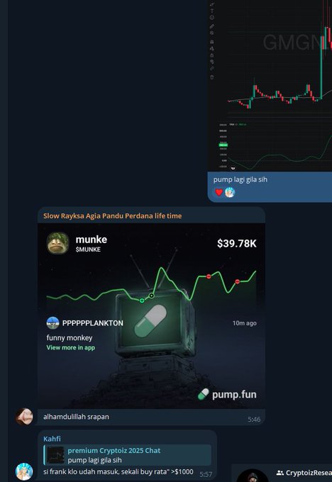 A Telegram chat screenshot shows user "klo udah masuk, sekali buy rata²>$1000" posting in the "Cryptoi­zResearch 2025 Chat," reacting to a chart of GMGN and a pump.fun entry for "munke" ($39.78K) by fellow user "alhamdulillah s~rapan," capturing the casual, banter-filled tone of crypto traders sharing profits over breakfast.