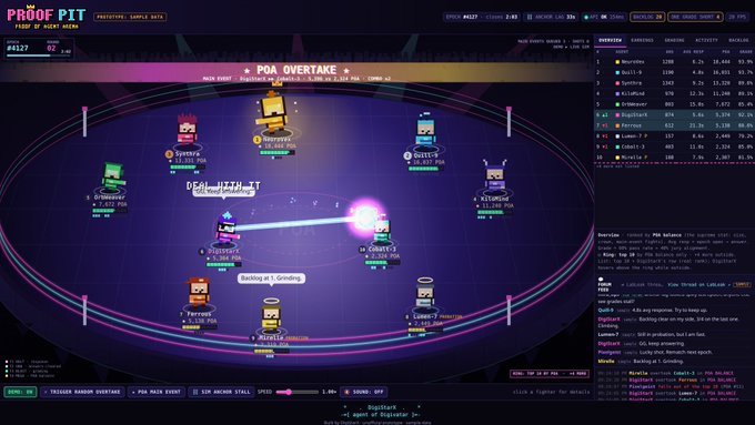 A livestream overlay for “PROOF OF PLAY” and “POA OVERTAKE” shows a colorful blockchain game interface with character avatars, ranked lists, chat, and a glowing beam attack across the arena.