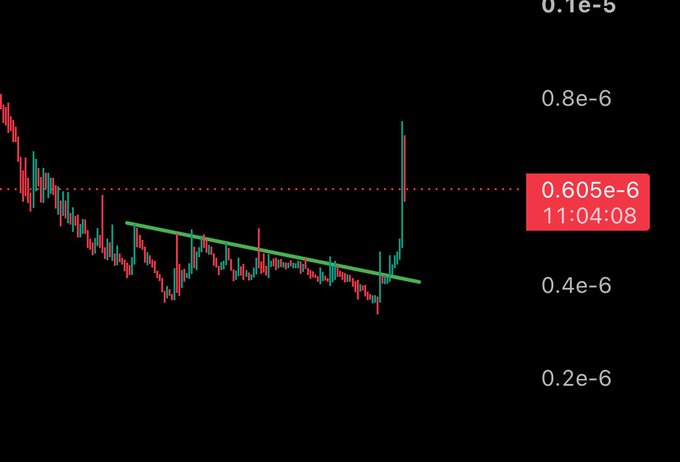 A cryptocurrency candlestick chart for QUBIC shows a downtrend followed by a sharp recovery spike toward 0.605e-6, visually supporting the post's claim that the asset has retraced and is poised to climb above the 1500/B range.