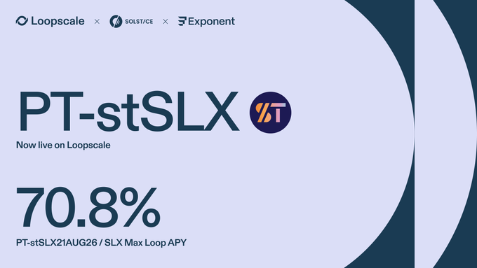 A promotional graphic from Loopscale featuring PT-stSLX with Solstice and Exponent logos, highlighting a 70.8% APY for PT-stSLX21AUG26 / SLX Max Loop, marked as 'Now live on Loopscale'.