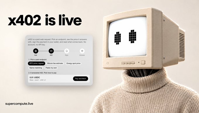 A retro CRT-monitor-headed figure in a beige turtleneck stands beside a UI mockup for the newly launched "x402 is live" paid web request protocol on supercompute.live, showing a sample 0.01 USDC micropayment for an "answered 402" response—matching the post's announcement that the x402 endpoint is now operational at the listed site and wallet address.