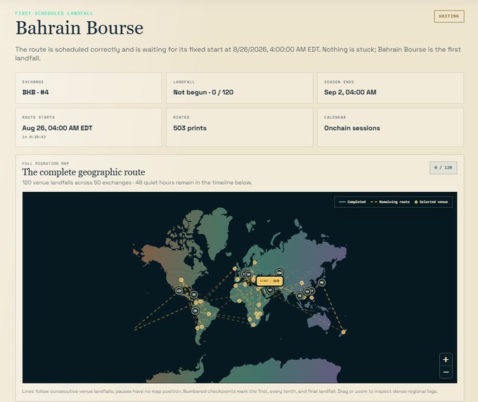 A dashboard titled "Bahrain Bourse" showing a waiting status for a scheduled geographic route with BHR - #4 exchange, 0/120 landfalls completed, and a world map displaying 120 venue landfalls across 50 exchanges, which appears to relate to the Crab Tideline artwork minting system described where crab locations on the map determine eligibility for minting artworks.