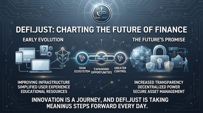 An infographic titled 'DEFIJUST: CHARTING THE FUTURE OF FINANCE' outlining early evolution (Tron Ecosystem, Expanding Opportunities, Greater Control) and future promises like increased transparency and decentralized power.