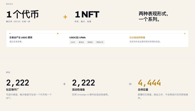 The image is a promotional infographic detailing the DR404 tokenomics, displaying "1个代币" (1 token) plus "1 NFT" equating to "两种表现形式，一个系列" (two forms of expression, one series), with features like USDC费用 (USDC fees), USDC流入RWA (USDC inflow into RWA), and 已分发给持有者 (distributed to holders). It also shows supply metrics: 2,222 社区铸币厂 (Community Mint) + 2,222 流动性储备 (Liquidity Reserve) = 4,444 总供应量 (Total Supply). The infographic outlines the token structure for the aka.fun project, which the accompanying post highlights as an upcoming Arc On-Chain Project launching its mainnet on September 16 and potentially positioning itself as the next Robinhood, emphasizing DR404's dual token-NFT model and limited 4,444 supply.