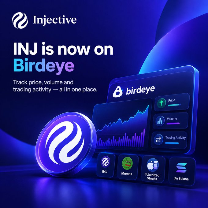 A promotional graphic for Injective announcing 'INJ is now on Birdeye,' featuring the Injective logo and a dashboard displaying price, volume, and trading activity metrics.