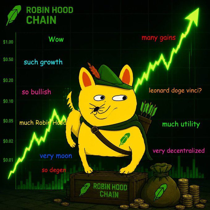 A meme-style image featuring a cartoon dog dressed as Robin Hood on 'Robin Hood Chain' with an upward trending green chart and crypto slang like 'much utility', 'so bullish', and 'very moon'.