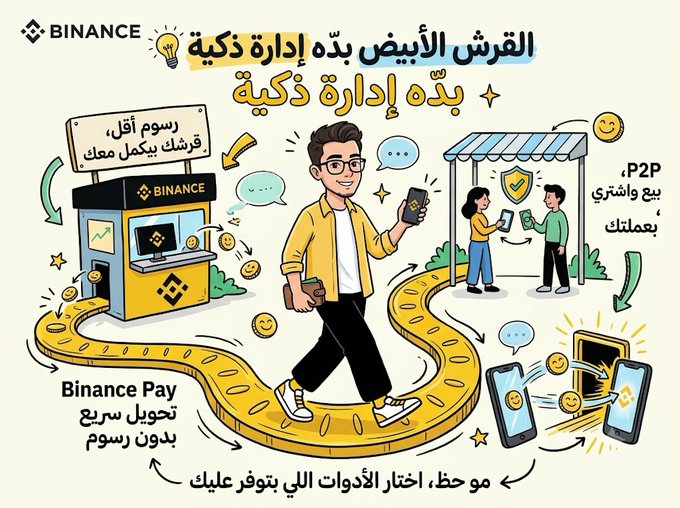 A colorful illustrated advertisement featuring the Binance logo, showing a man with a smartphone walking along a path connecting a Binance kiosk advertising "lowest fees," a P2P trading booth where two people exchange devices, and a Binance Pay section depicting quick, fee-free transfers. Arabic text reads "القرش الأبيض بدأ بإدارة ذكية" (The white shark started with smart management), promoting Binance as a cost-effective, smart crypto management platform.