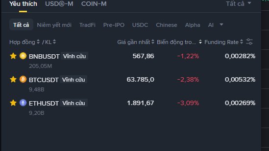 A cryptocurrency exchange interface showing futures contracts with downward price changes: BNBUSDT at 567.86 (-1.22%), BTCUSDT at 63,785.0 (-2.38%), and ETHUSDT at 1,891.67 (-3.09%).