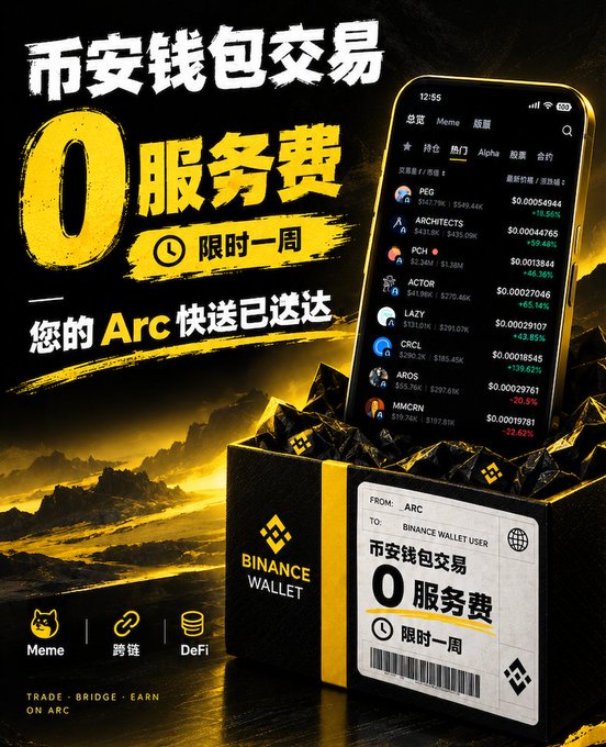 A Binance Wallet promotional poster advertising '0 Service Fee' (限时一周) for Arc (币安钱包交易), featuring a smartphone displaying various token prices like PEG, ARCHITECTS, and POI alongside a black gift box branded with the Binance Wallet logo.
