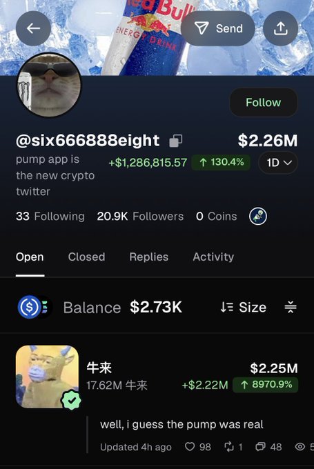 A screenshot of a crypto trading app profile for @six666888eight showing an impressive gain of +$1,286,815.57 (130.4%) on a $2.26M position, with a featured trade on 牛来 (niú lái) that earned $2.22M (8970.9% return) and the caption "well, i guess the pump was real"—visually confirming the post's claim that the user turned a small initial investment into over $2.2 million in profit.