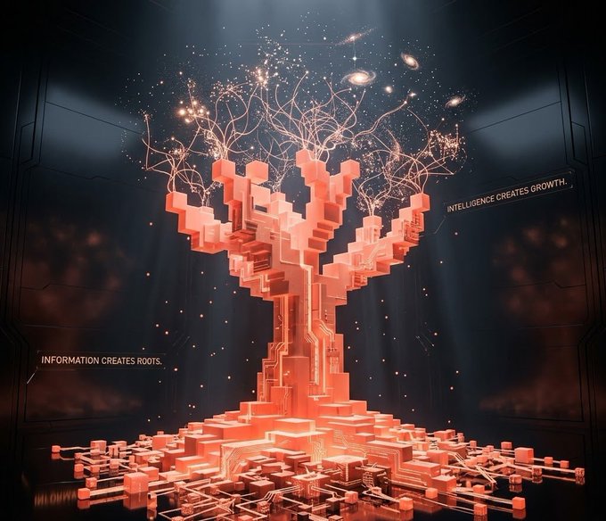 A digital art piece depicting a glowing red-orange pixelated tree with cosmic branches reaching into space, captioned 'INFORMATION CREATES ROOTS. INTELLIGENCE CREATES GROWTH.'