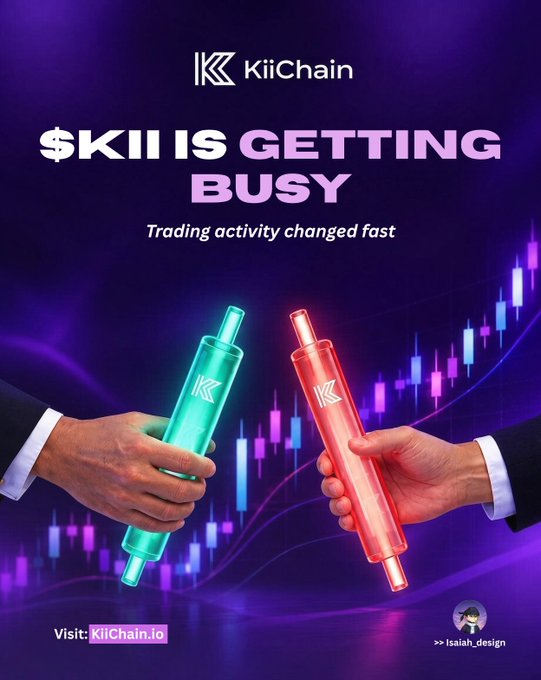 A promotional graphic for KiiChain cryptocurrency with the headline '$KII IS GETTING BUSY - Trading activity changed fast,' depicting two hands holding glowing green and red Kii-shaped batons against a candlestick chart background, directing to KiiChain.io.