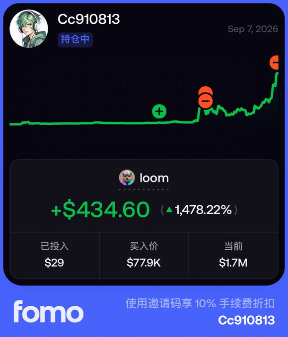 A fomo trading app screenshot showing a +1,478.22% gain (+$434.60) on a loom token investment, with a referral code 'Cc910813' visible.